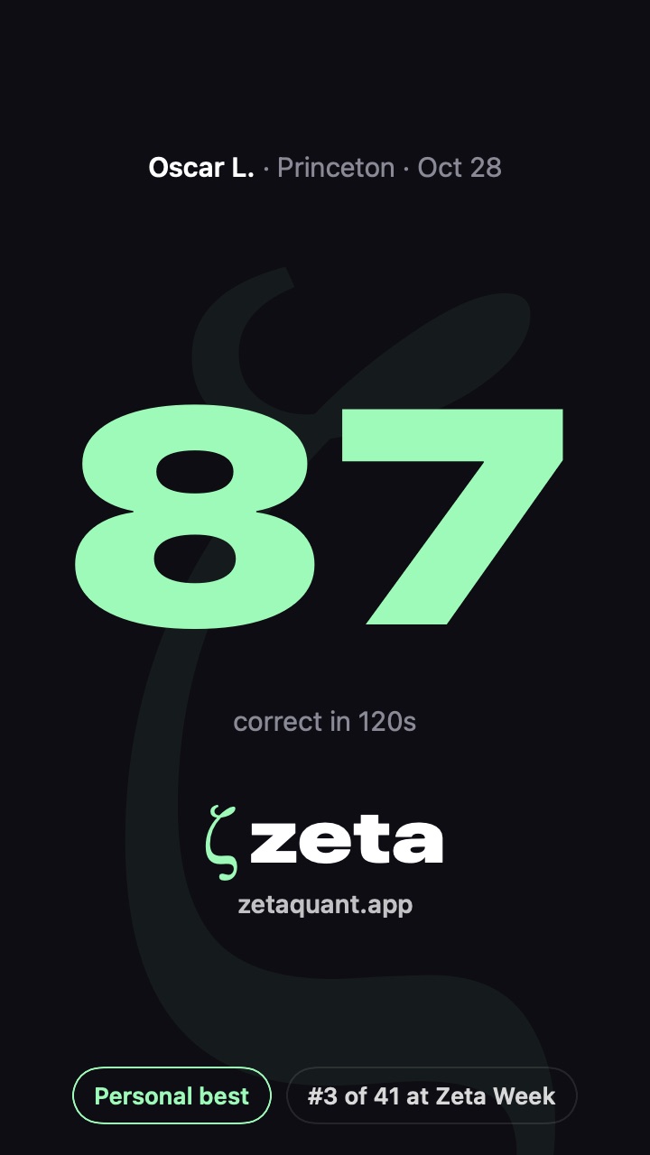 A Zeta score card: 87 correct in 120 seconds, personal best, rank 3 of 41 at Zeta Week.